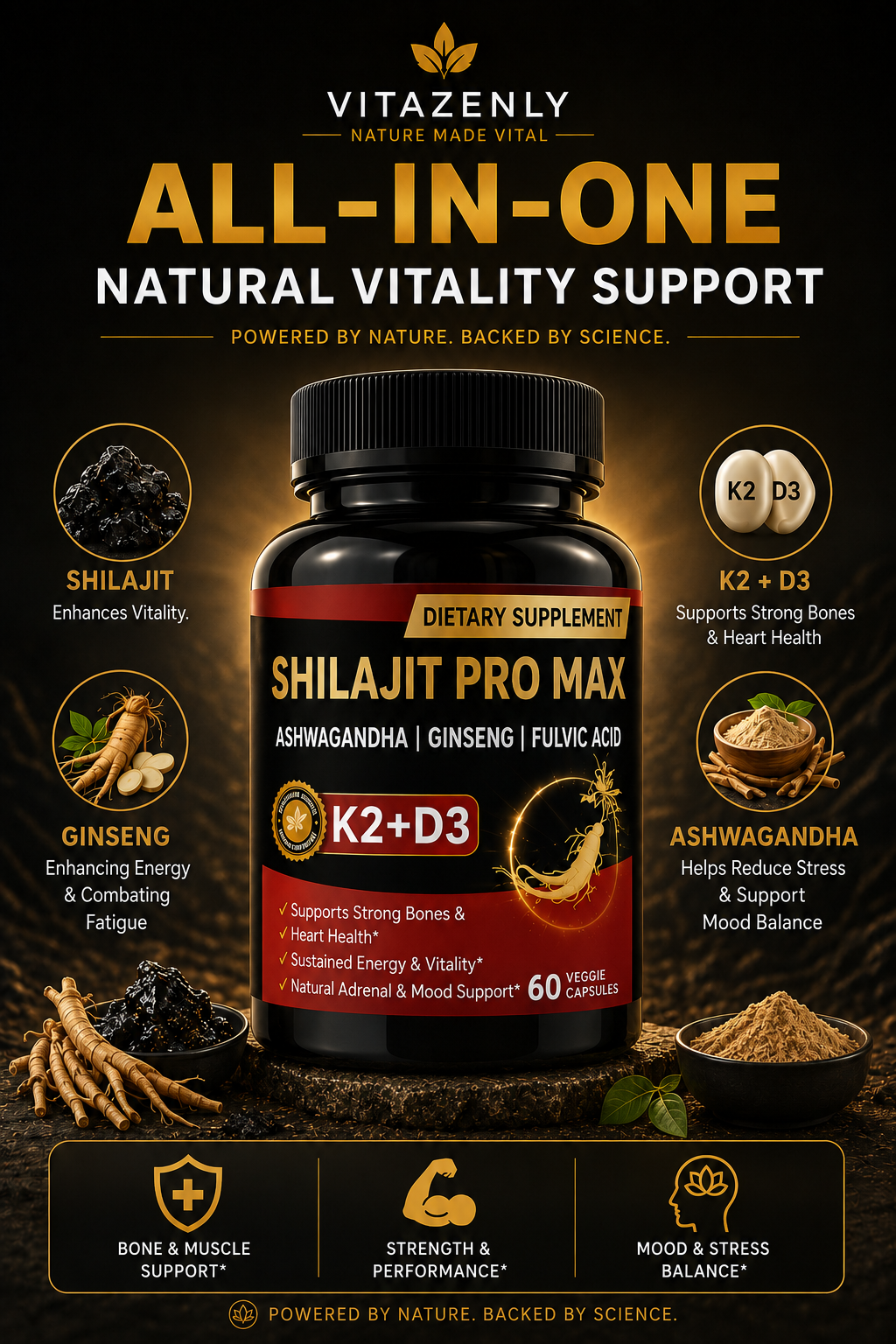 Vitazenly Shilajit Pro Max